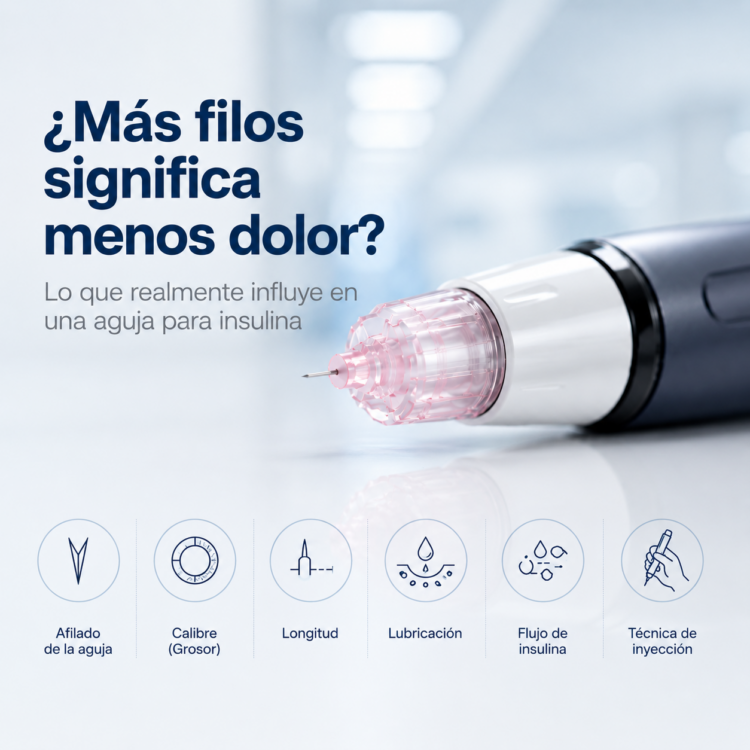afilado agujas insulina 34g