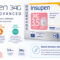 Insupen 34G Advanced Pic Solution