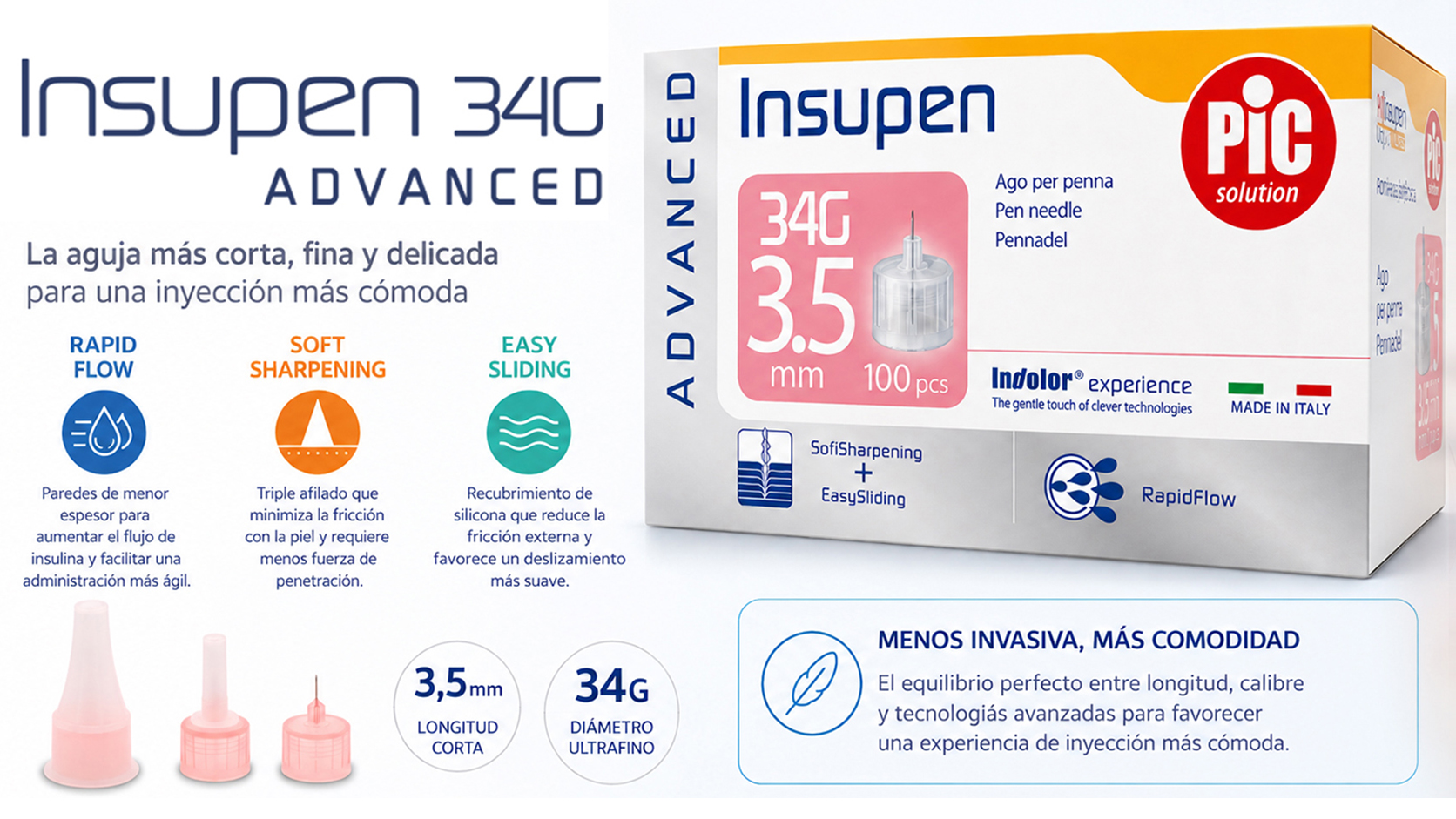 Insupen 34G Advanced Pic Solution